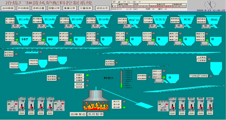 鼓风炉配料控制系统